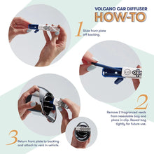 Load image into Gallery viewer, Capri Blue Volcano Car Diffuser + Refill