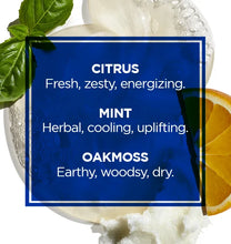 Load image into Gallery viewer, graphic about Jack Black All-Over Wash for Face, Hair & Body