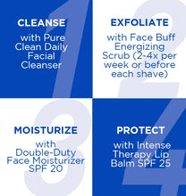 Load image into Gallery viewer, graphic about the items in the Jack Black Skin Saviors Skin Saviors