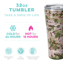 Load image into Gallery viewer, Swig 32oz Tumbler graphic with information