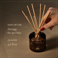 Load image into Gallery viewer, Person putting reed diffusers into bottle with text reading Burn time up to 60-90 hours ounces 4 oz

