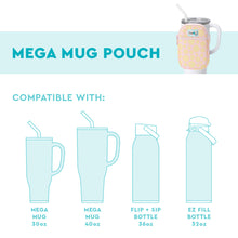 Load image into Gallery viewer, graphic showing which swig items are compatible with the Mega mug pouch
